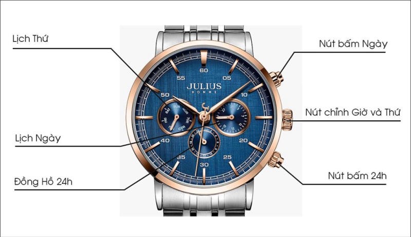 Các chức năng trên đồng hồ Chronograph