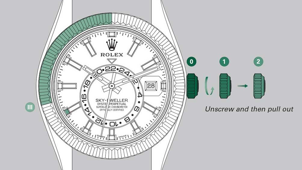 Cách lên cót đồng hồ Rolex